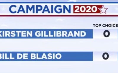 HL 79 – National Polls Confirm that Gillibrand and de Blasio are Zeroes